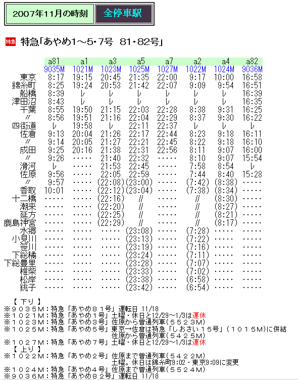 2007年11月JR時刻表 第13回時刻表検定試験記念号 ☆ 2007年11月 特急「あやめ81・82号」の時刻 : Rail