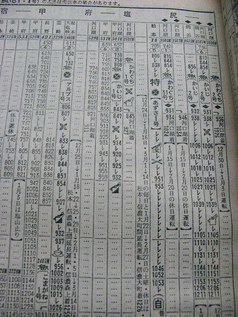 表 時刻 あずさ かいじ