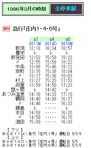 寝台特急北陸　運転士時刻表 ☆ 1986年春臨 急行「庄内」の時刻 : Rail・Artブログ