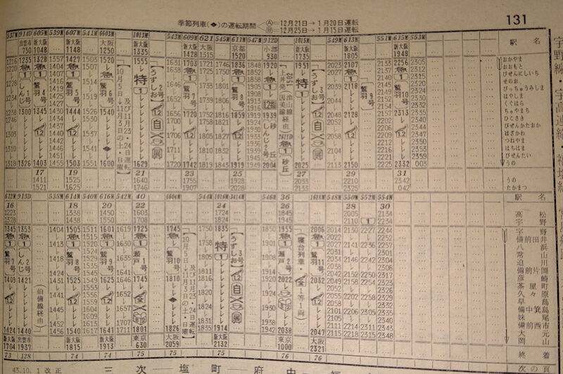 国鉄・鉄道、表側「鷲羽」・裏側「びんご」急行、愛称板金属製