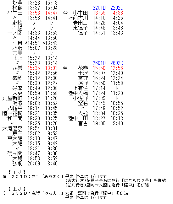 ☆ 1968年10月 急行「みちのく」の時刻 : Rail・Artブログ