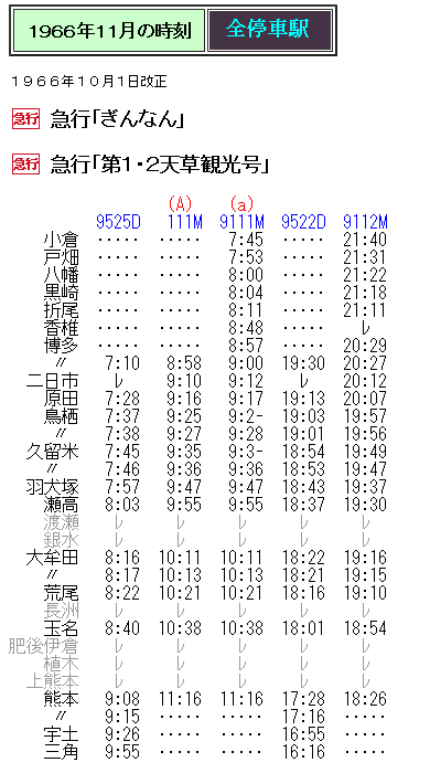 希少　昭和52年　熊本総合時刻表 希少 昭和52年 熊本総合時刻表