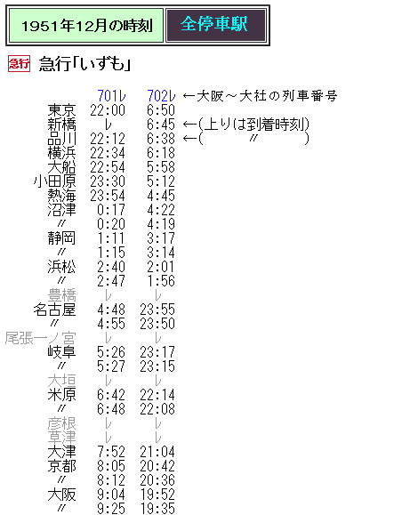 ☆ 1951年12月 設定当初の急行「いずも」の時刻 : Rail・Art