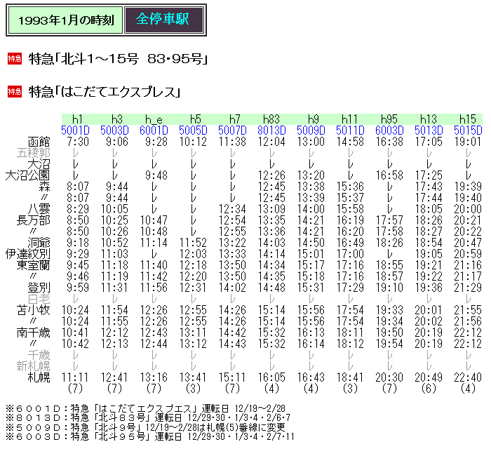 ☆ 1993年1月 特急「北斗・はこだてエクスプレス」の時刻 : Rail