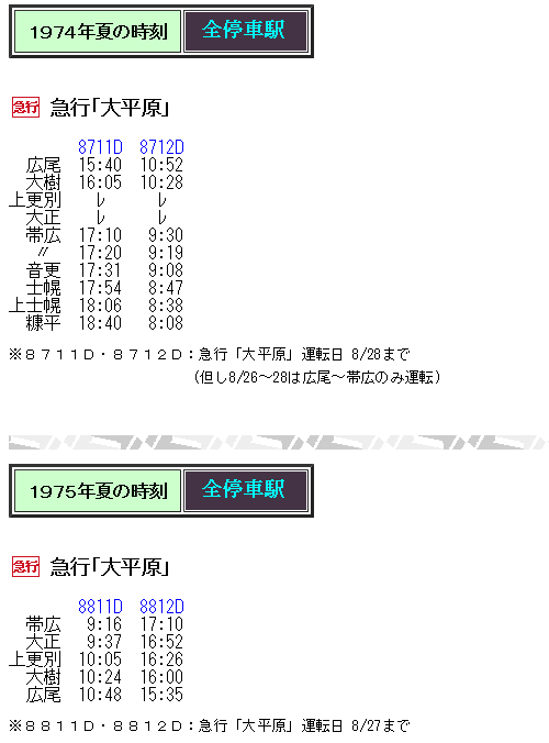 国鉄士幌線ー広尾線直通　急行大平原号指定席　愛称板 国鉄広尾線〜士幌線直通、急行大平原号愛称板