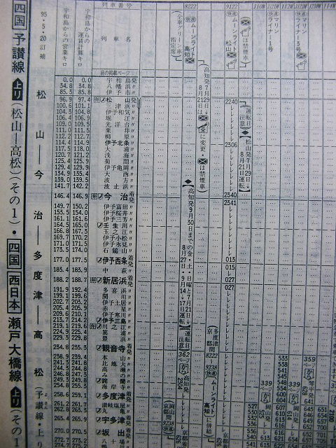 ☆ 1995年夏の快速「ムーンライト松山」の時刻 : Rail・Artブログ