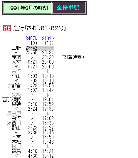 ☆ 1991年3月 急行「ざおう81・82号」の時刻 : Rail・Art