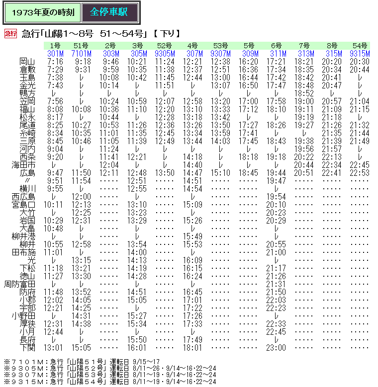 ☆ 1973年7月 急行「山陽」の時刻 : Rail・Artブログ