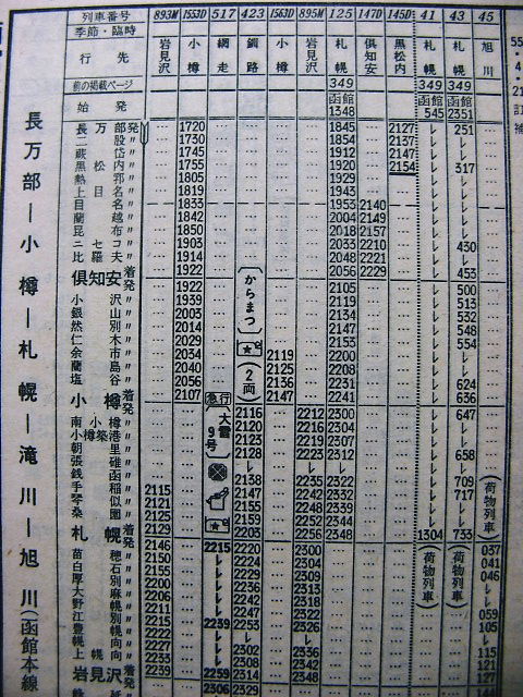 1949年9月 函館～網走の優等列車の時刻 : Rail・Artブログ