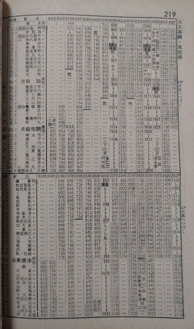 ☆ 1962年8月 設定当初の準急「九十九島」の時刻 : Rail・Art