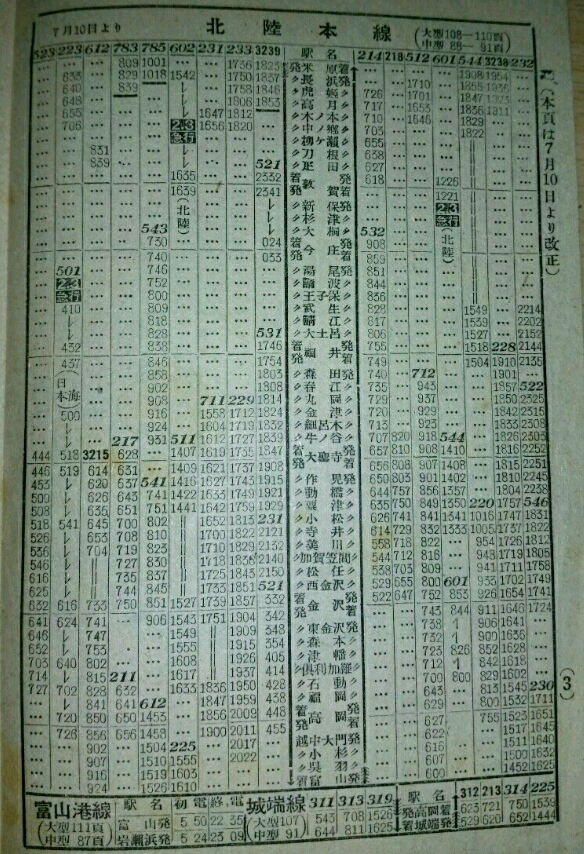 東北 本線 下り 時刻 表 東北 本線 下り 時刻 表