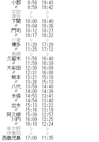 全日本空輸　時刻表　1966年 Yahoo!オークション -「全日空 時刻表」(航空機) の落札相場