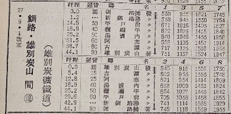 雄別炭礦鉄道⇒雄別鉄道(釧路～雄別炭山)の時刻 : Rail・Ａｒｔブログ