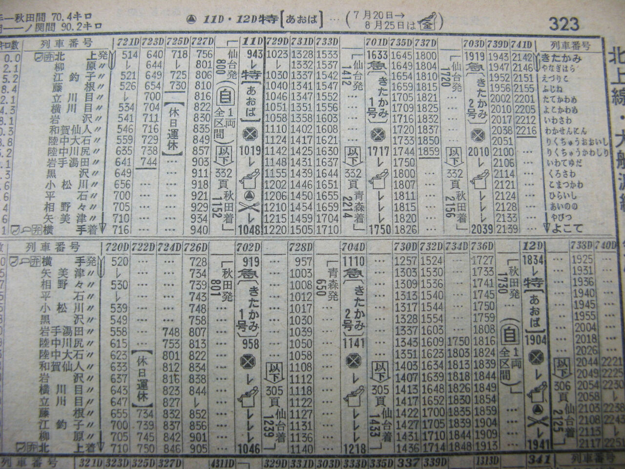 北上線特急☆あおば特急券・グリーン券 仙台ー秋田 昭和50年 北仙台
