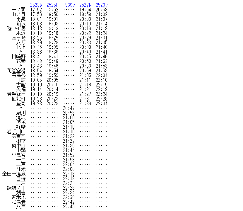 ☆ 1994年9月 東北本線 普通客車列車の時刻 : Rail・Art ☆ 1994年9月 東北本線 普通客車列車の時刻 : Rail・Art