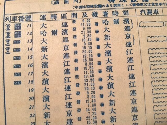 資料】1936年10月 朝鮮・満州列車編成表 : Rail・Artブログ