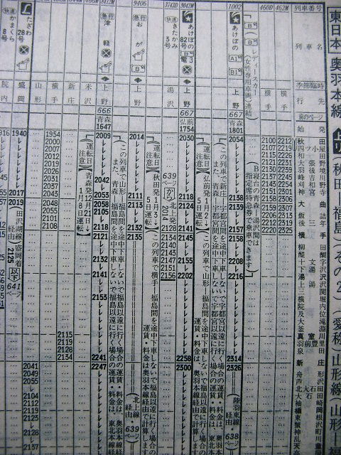 94年12月 臨時急行「おが」の末期の時刻 : Rail・Artブログ