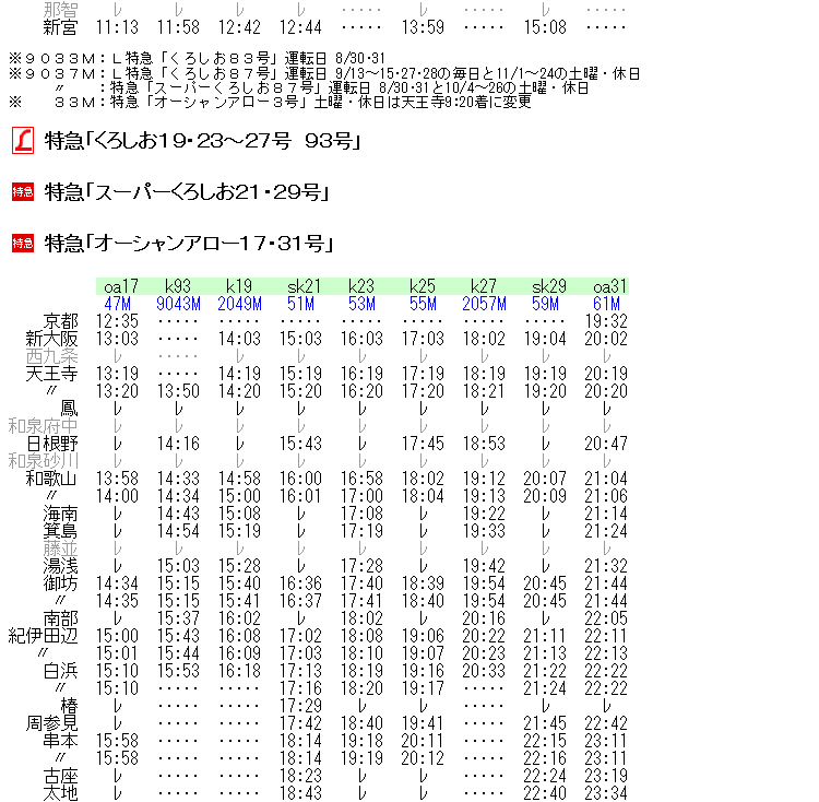1997年9月 L特急「くろしお」の時刻 Rail・Artブログ 1997年9月 L特急「くろしお」の時刻 Rail・Artブログ