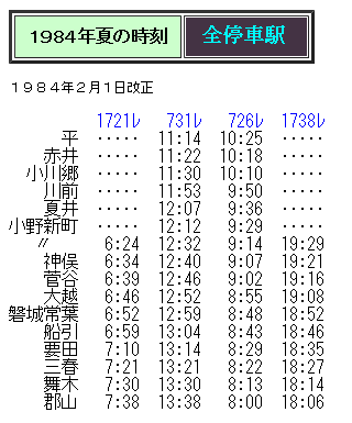 磐越 東 線 運行 状況