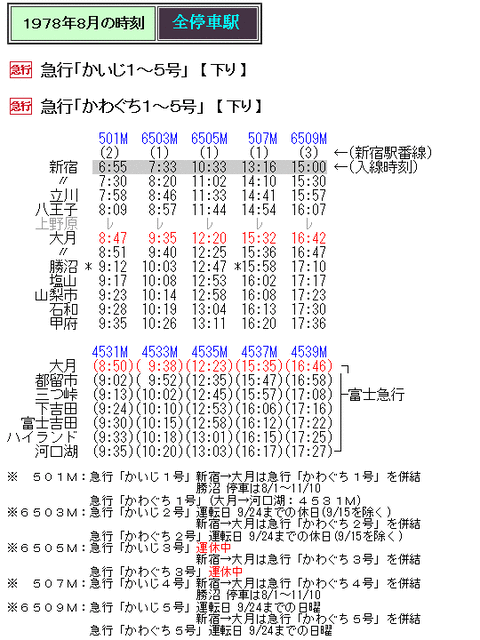 ☆ 1978年8月 急行「かいじ・かわぐち」の時刻 : Rail・Artブログ