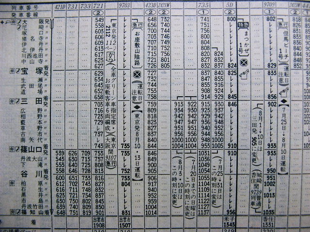 86年6月の最長距離鈍行と福知山線客車列車の時刻 : Rail 86年6月の最長距離鈍行と福知山線客車列車の時刻 : Rail