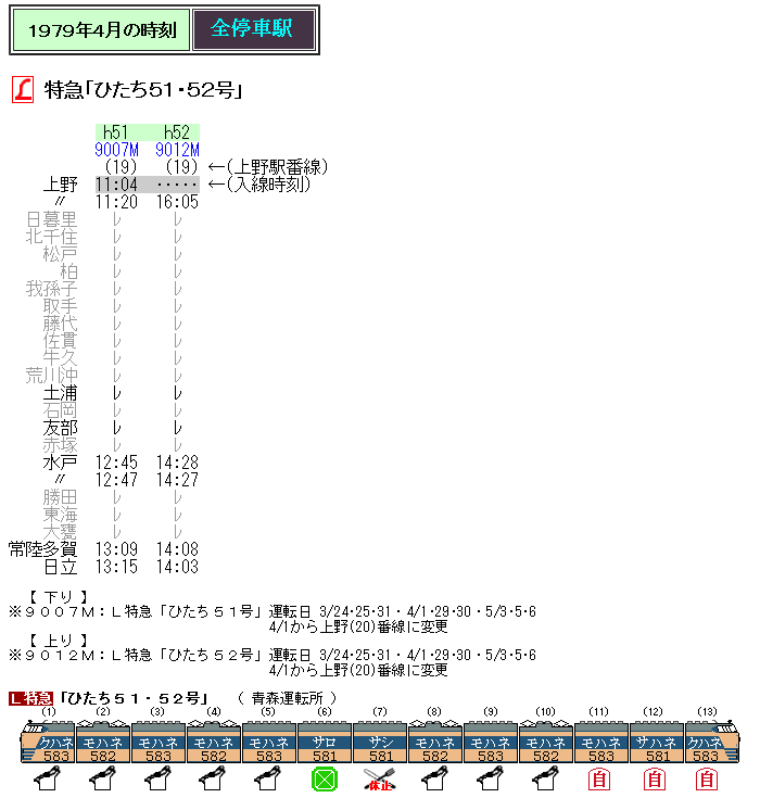 ☆ 1979年4月 583系使用 L特急「ひたち51・52号」の時刻