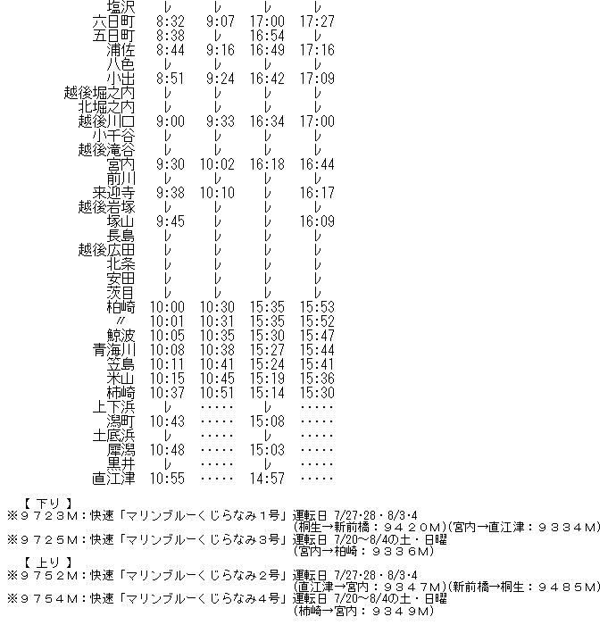 ☆ 2002年8月 快速「マリンブルーくじらなみ」の時刻 : Rail