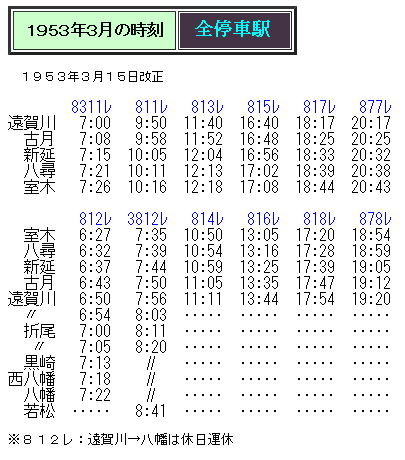 ☆ 【続ローカル線の時刻変遷 ⑤】 戦後の室木線 : Rail・Art