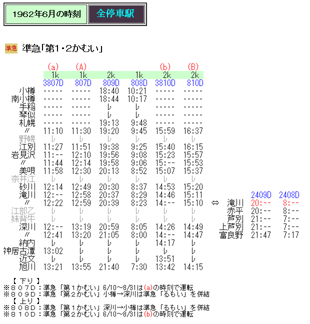1962年6月 準急 かむい の時刻 Rail artブログ 1962年6月 準急 かむい の時刻 Rail artブログ