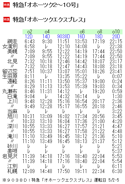 ☆ 1993年春臨 特急「オホーツクエクスプレス」の時刻 : Rail