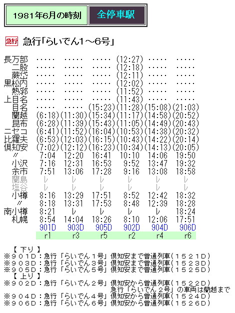 ☆ 1981年6月 急行「らいでん」の時刻 : Rail・Artブログ