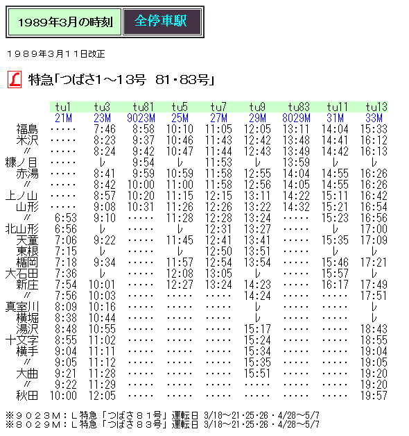 NO．1721 初乗車！「つばさ」用E3系新幹線電車 | コウ