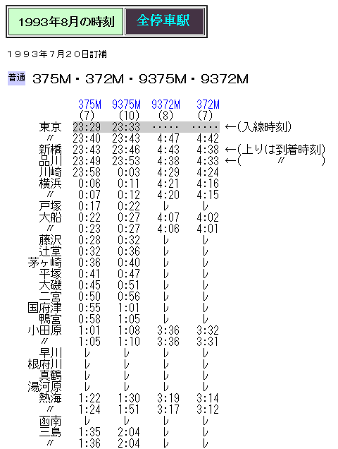 ☆ 1993年8月 東京～大垣 夜行375M・372Mの時刻 : Rail