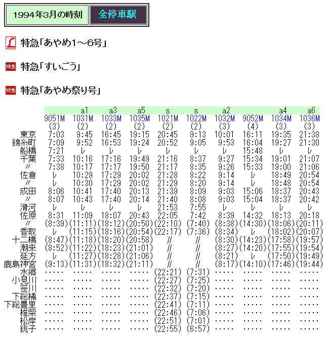☆ 1994年 特急「あやめ祭り号」の時刻 : Rail・Artブログ