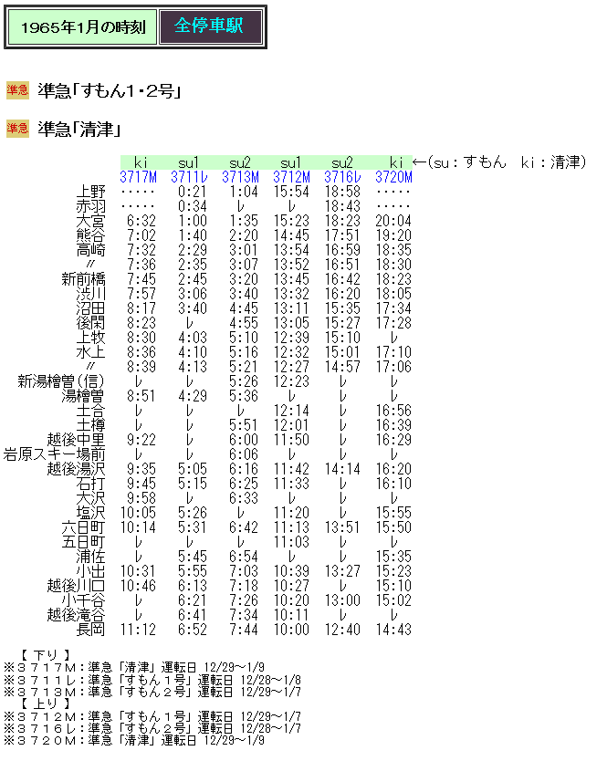 ☆ 1965年冬臨 準急「すもん・清津」の時刻 : Rail・Artブログ