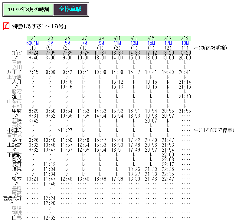 ☆ 1979年8月 L特急「あずさ」の時刻 : Rail・Artブログ