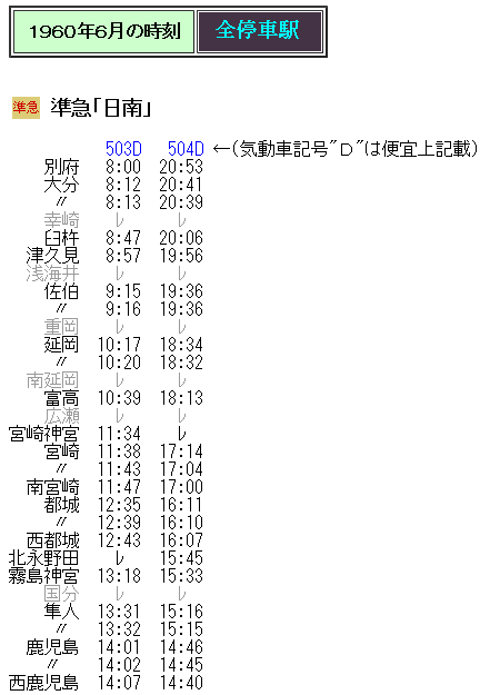 ☆ 1960年6月 設定当初の準急「日南」の時刻 : Rail・Artブログ
