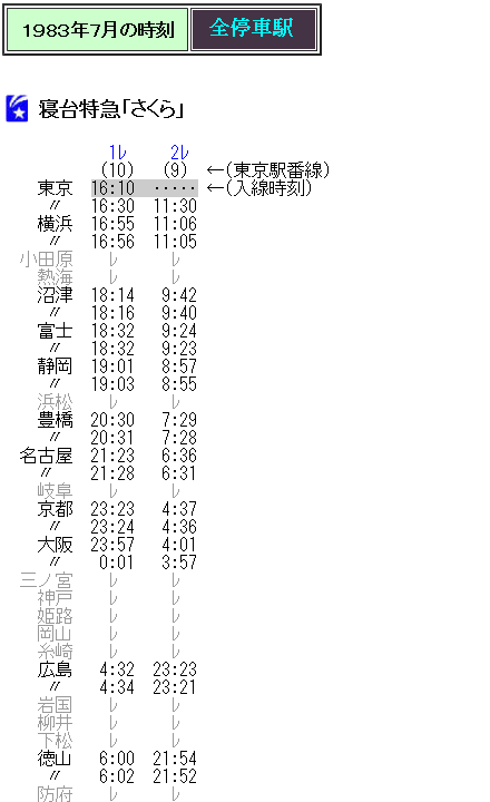 1983年5月 時刻表 1983年（昭和58年）7月時刻表 - 空を読む
