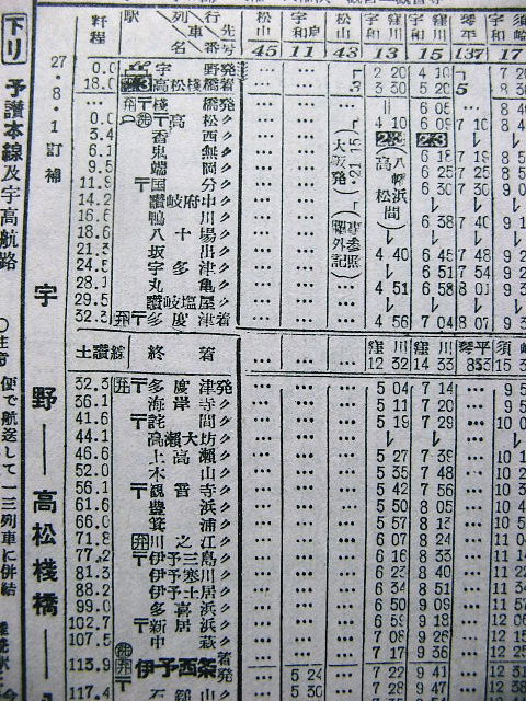 ☆ 四国への航送車両を連結する準急307（308）レの時刻