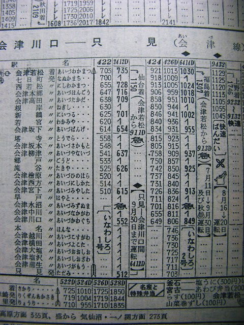 サボ 両面行先板 急行ばんだい 上野-会津若松 ばんだい 指定席 上野