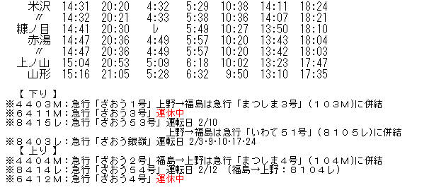 ☆ 1984年2月 急行「ざおう」「ざおう銀嶺」の時刻 : Rail