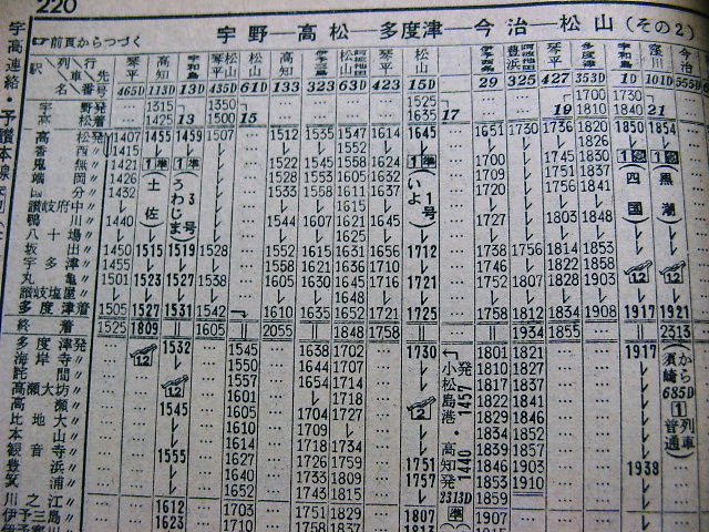 1965年8月 急行「四国」の時刻 : Rail・Artブログ