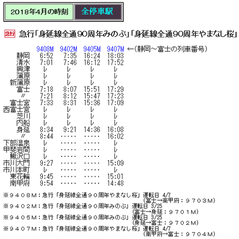 ☆ 2018年4月 急行「身延線全通90周年みのぶ」の時刻 : Rail