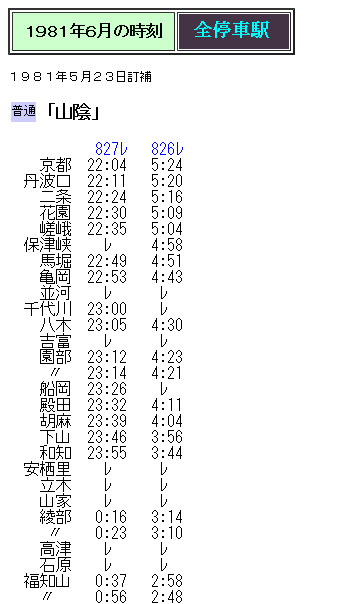 ☆ 1981年6月 普通夜行「山陰」(京都～出雲市)の時刻 : Rail