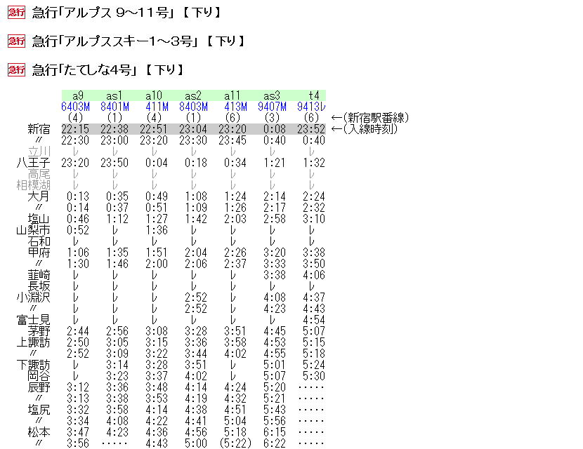 鉄製、国鉄時代、急行アルプス号？行き先表示板 松本 新宿　信濃森上新宿 Yahoo!オークション - 「急行アルプス」行先板、サボ (廃品、放出品