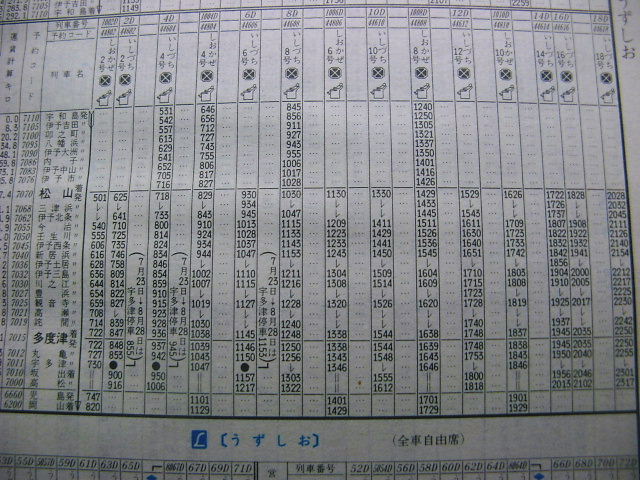 予讃線 単9688 宇和島→八幡浜 運転士時刻表 JR四国 予讃線（松山―宇和島）や土讃線の特急「南風」などに