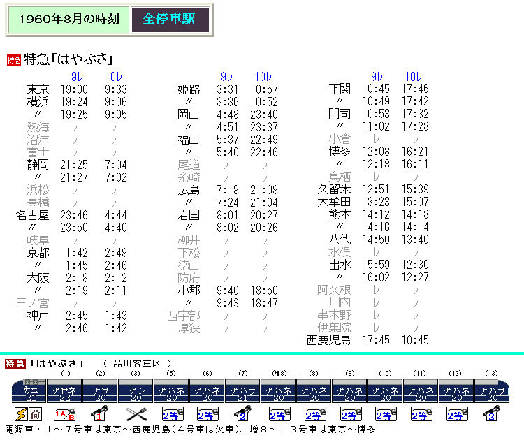 ☆ 20系化当初の特急「はやぶさ」の時刻 : Rail・Artブログ