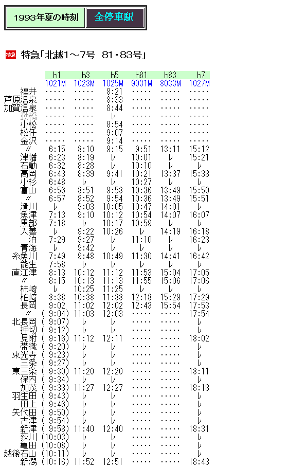 ☆ 1993年8月 特急「北越」の時刻 : Rail・Artブログ