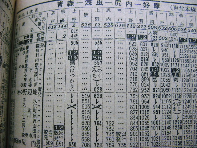 ６１年７ １０月の準急 やまびこ の時刻 Rail ａｒｔブログ