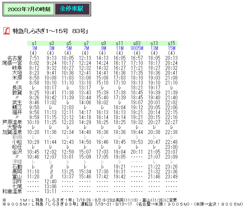 JR時刻表2001年8月 ☆ 2003年7月 L特急「しらさぎ」の時刻 : Rail・Artブログ